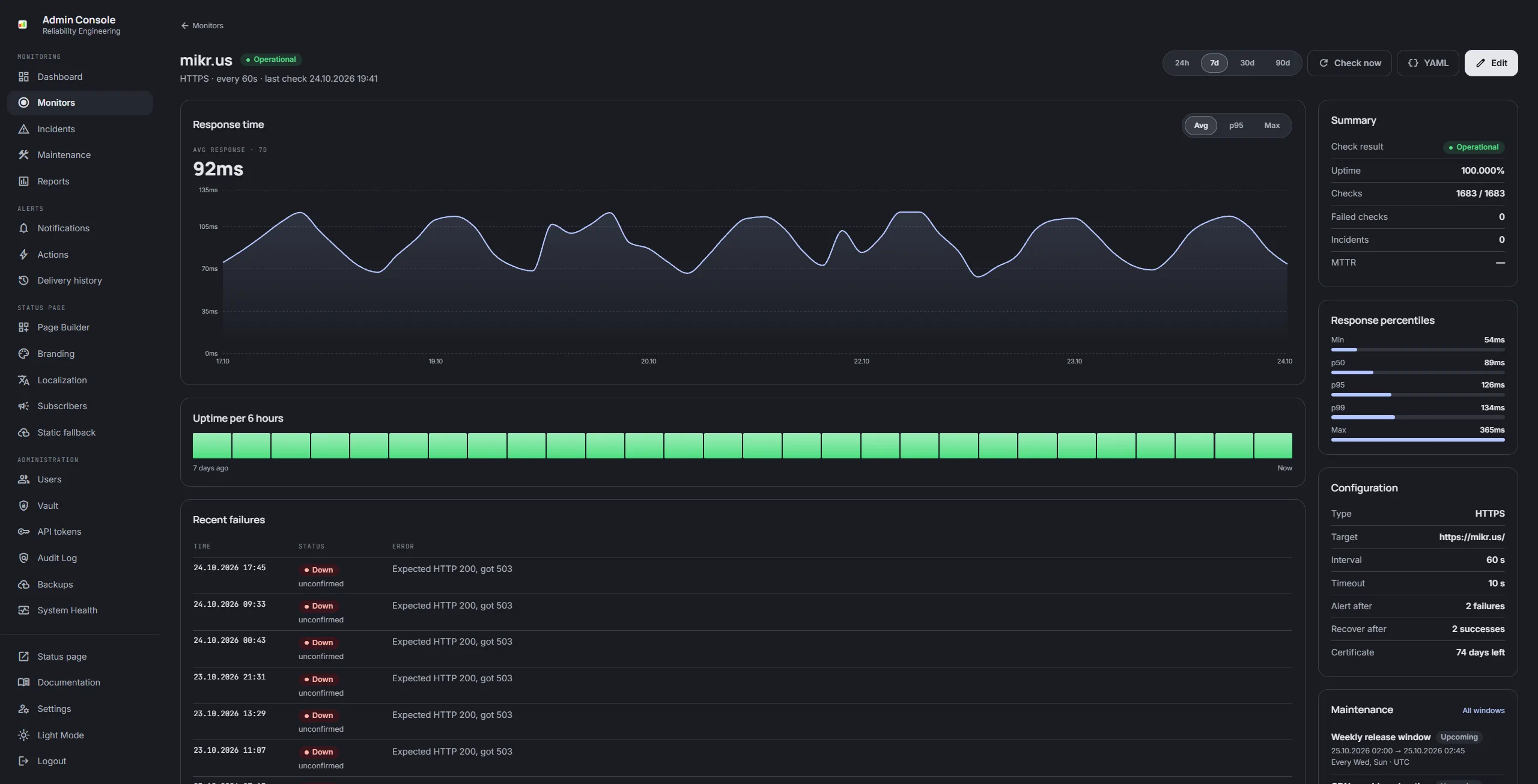 Monitor page for mikr.us: response time chart, uptime bars, percentiles p50, p95 and p99, recent failed checks and the monitor configuration
