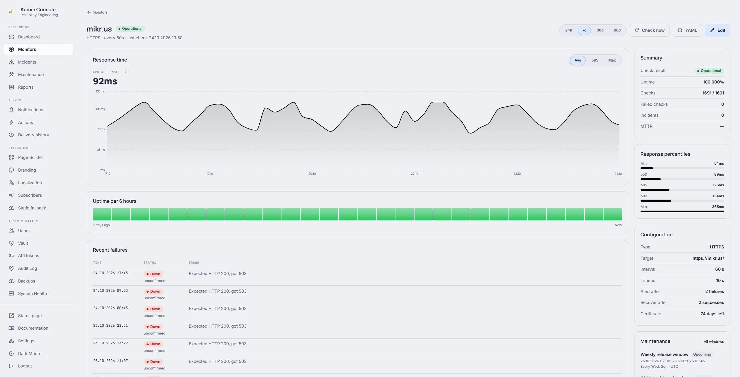 Monitor page for mikr.us: response time chart, uptime bars, percentiles p50, p95 and p99, recent failed checks and the monitor configuration