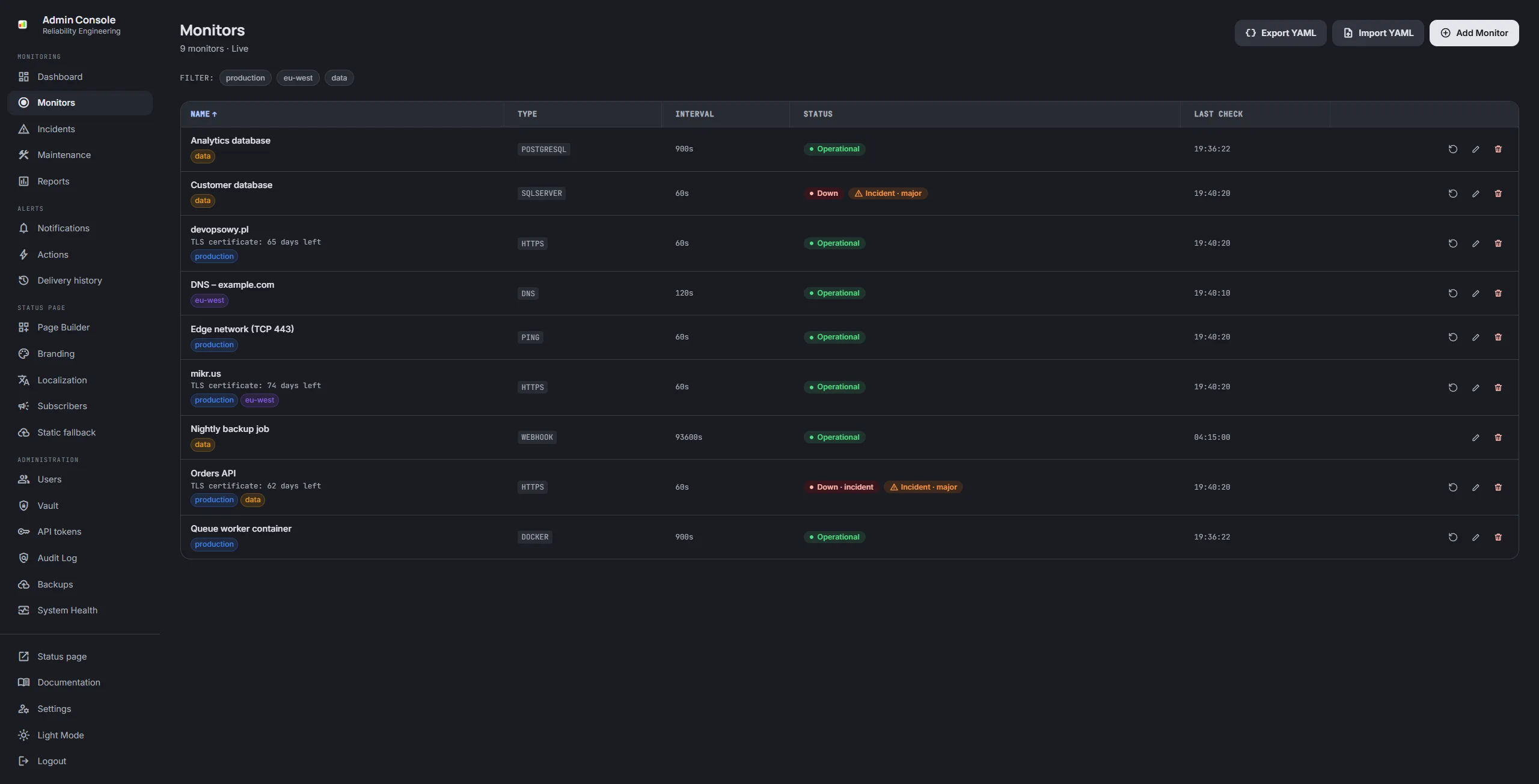 Monitor list with type, interval and status. The customer database is down with a major incident open, and Orders API shows Down · incident, the status visitors see