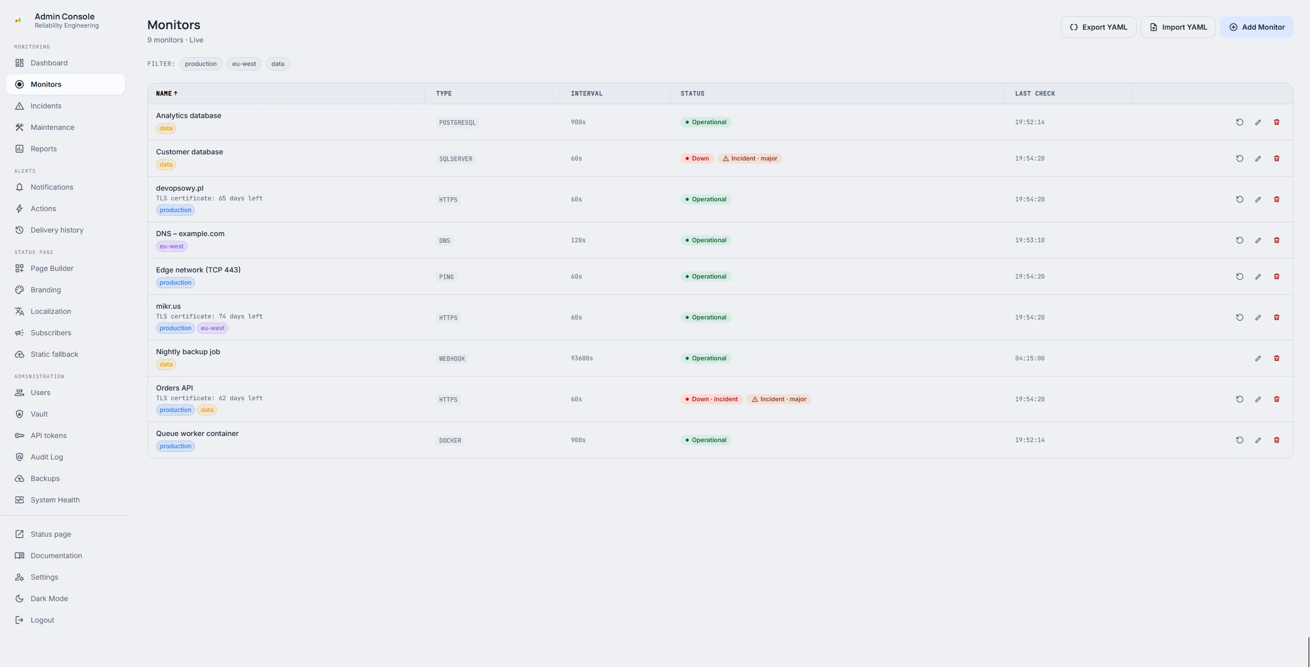 Monitor list with type, interval and status. The customer database is down with a major incident open, and Orders API shows Down · incident, the status visitors see